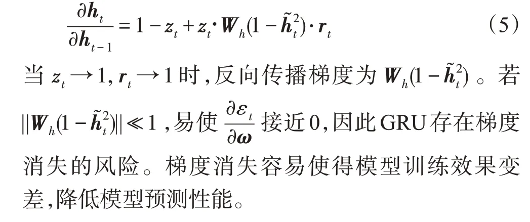 图片[4]-时序行为提名的上下文信息融合方法-游戏花园