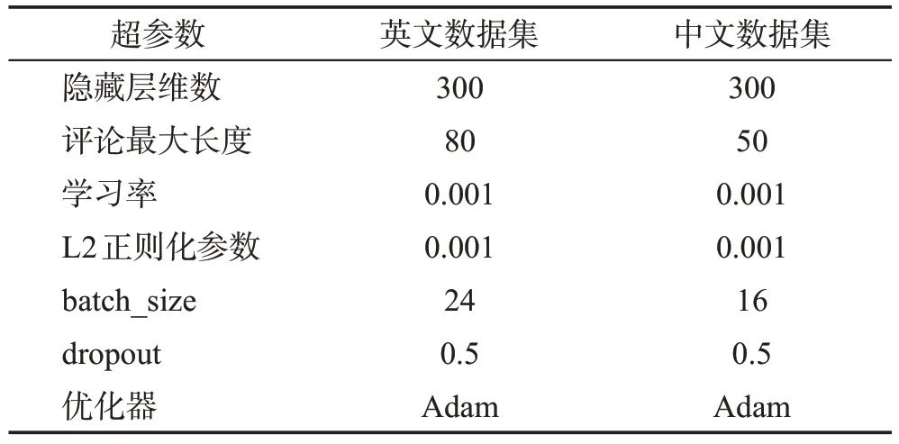 图片[16]-用户评论方面级情感分析研究-游戏花园