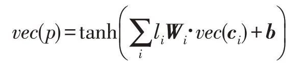 图片[5]-代码特征自动提取方法-游戏花园