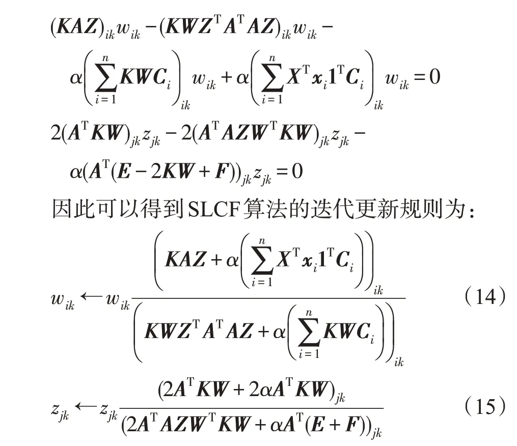 图片[14]-带有局部坐标约束的半监督概念分解算法-游戏花园