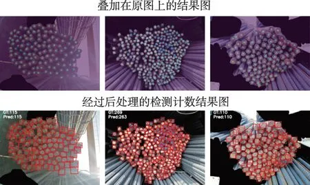 图片[10]-结合密度图回归与检测的密集计数研究-游戏花园