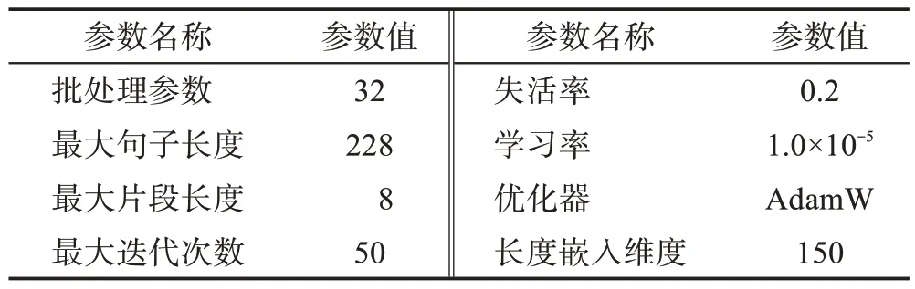 图片[6]-片段级别的双编码器方面情感三元组抽取模型-游戏花园