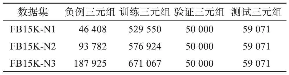 图片[4]-噪声知识图谱表示学习：一种规则增强的方法-游戏花园