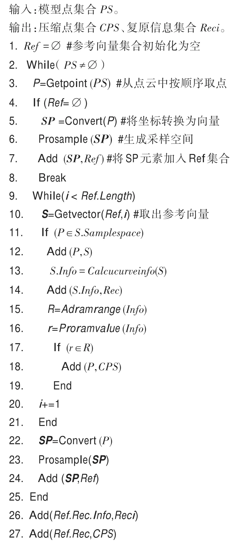 图片[10]-向量相似度可复原三维点云压缩算法*-游戏花园