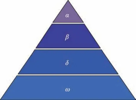 图片[3]-灰狼优化的混合参数多分类孪生支持向量机*-游戏花园