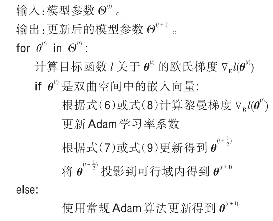 图片[18]-双曲因子分解机*-游戏花园