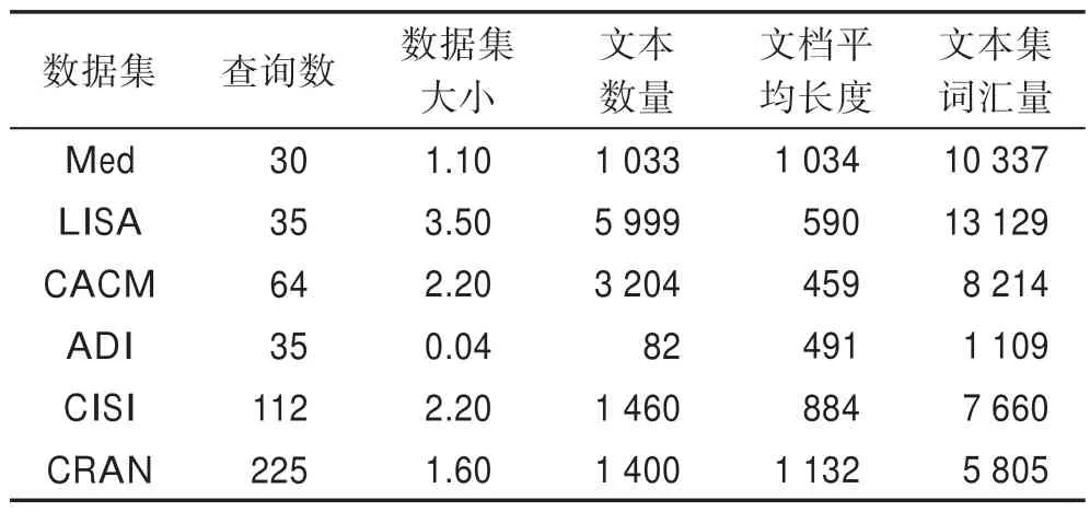图片[15]-文档检索中文本片段化机制的研究*-游戏花园