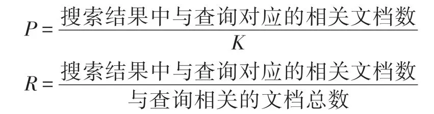 图片[17]-文档检索中文本片段化机制的研究*-游戏花园