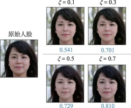 图片[5]-通过美颜保护人脸隐私-游戏花园