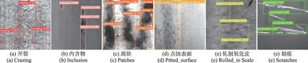 图片[4]-YOLOv8-VSC：一种轻量级的带钢表面缺陷检测算法-游戏花园