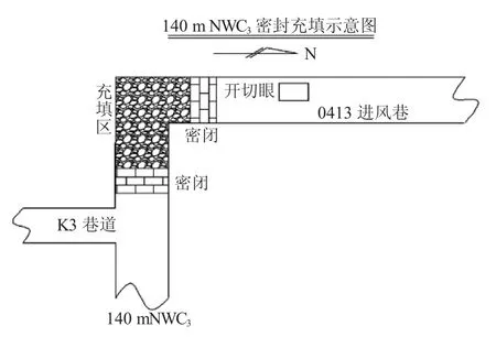 新型高分子材料在煤层自燃防治中的应用-游戏花园