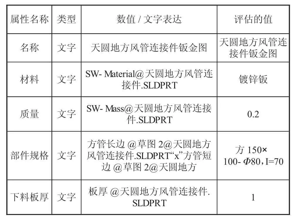 图片[2]-消防风管天圆地方连接件的参数化设计-游戏花园
