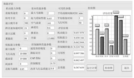 图片[2]-综合飞行控制系统效能评估技术研究-游戏花园
