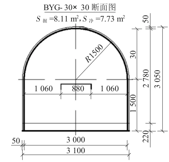加快瓦斯巷掘进优化研究-游戏花园
