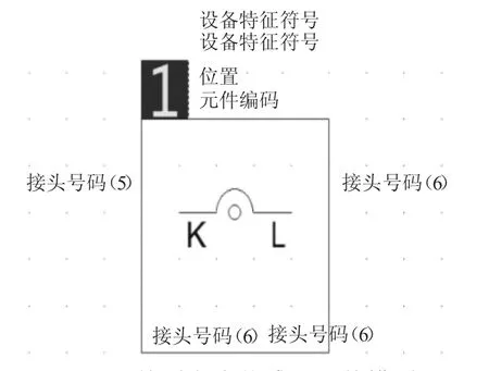 图片[2]-基于E3.Series的电气模型库建设及应用-游戏花园