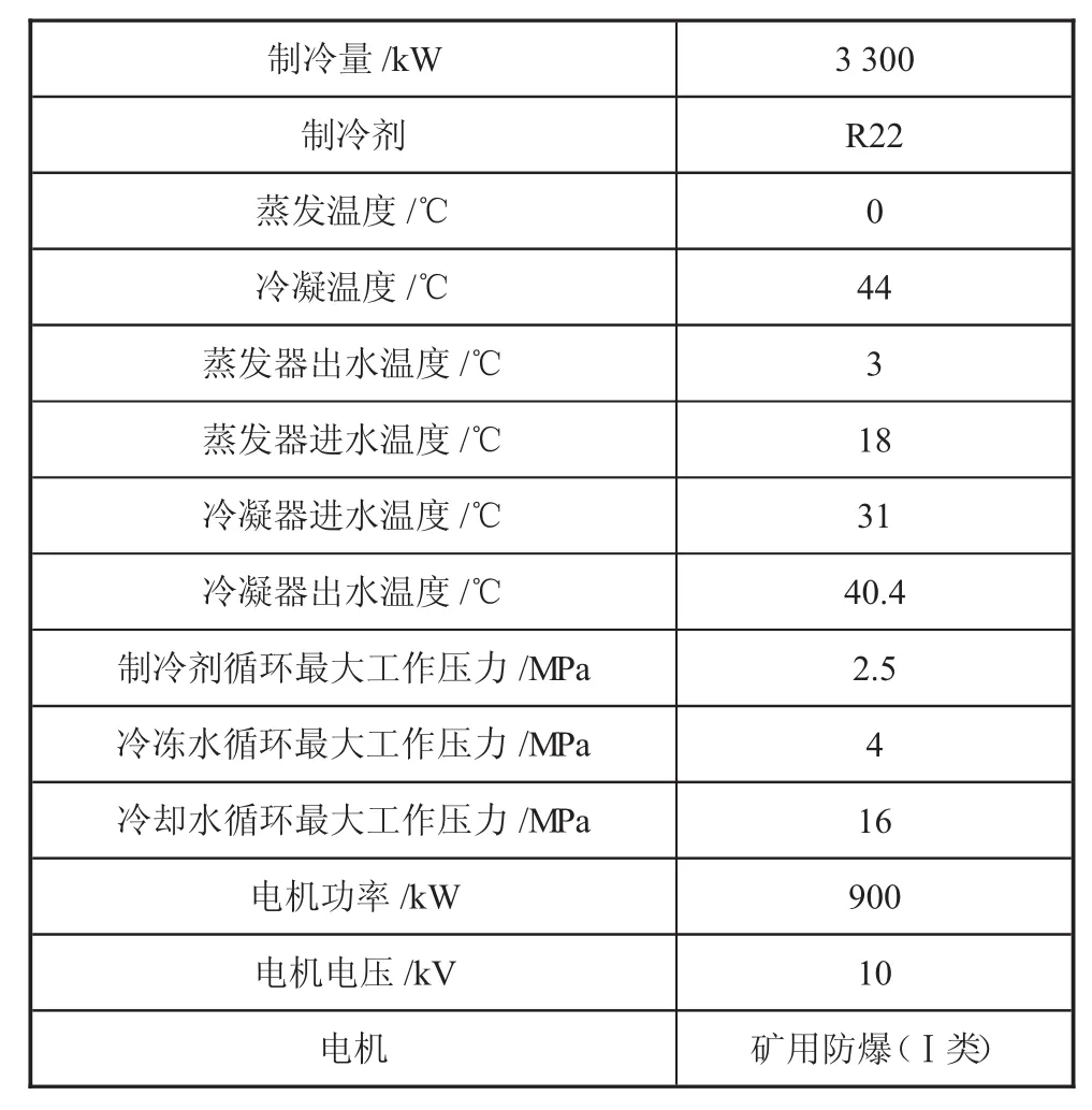 图片[3]-集中制冷降温技术在阳城煤矿热害治理中的应用研究-游戏花园