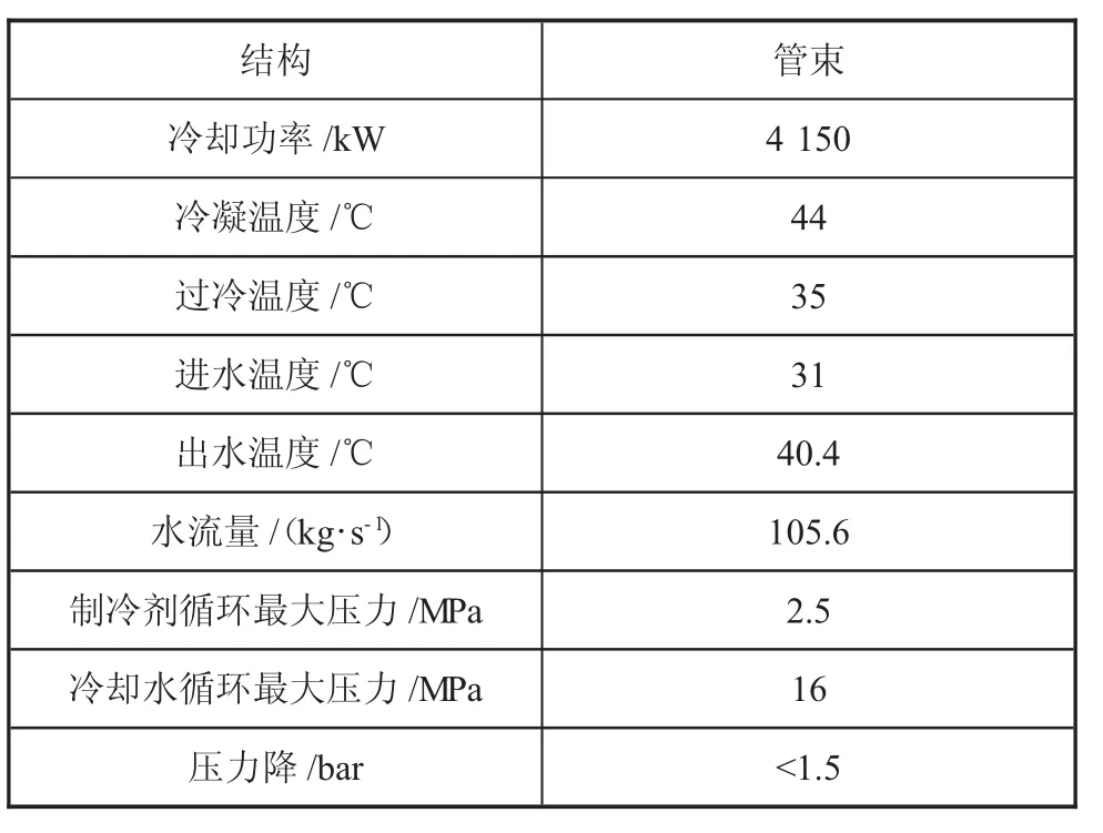 图片[5]-集中制冷降温技术在阳城煤矿热害治理中的应用研究-游戏花园