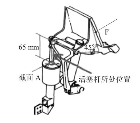 CESSNA172R刹车油缸支架固定腹板裂纹有限元分析-游戏花园