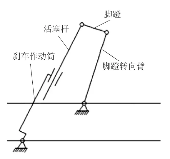 图片[2]-CESSNA172R刹车油缸支架固定腹板裂纹有限元分析-游戏花园