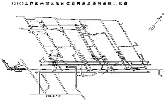 图片[2]-M8号煤层采空区自然发火防治研究-游戏花园
