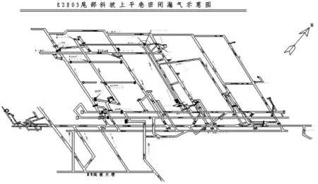 图片[5]-M8号煤层采空区自然发火防治研究-游戏花园