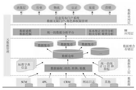 图片[2]-机械加工技术中数控加工的应用研究-游戏花园