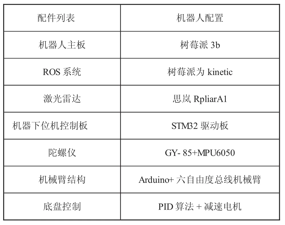 多功能可移动机械臂平台的研制-游戏花园
