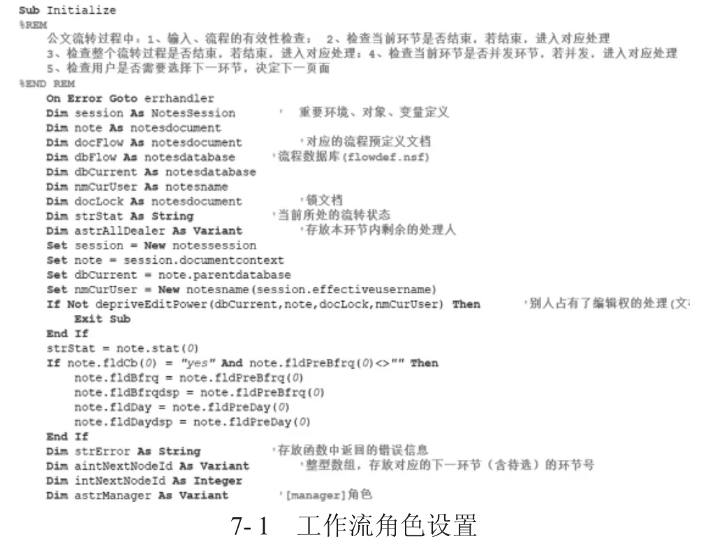图片[7]-基于LotusDomino/Notes的办公自动化设计及实现-游戏花园