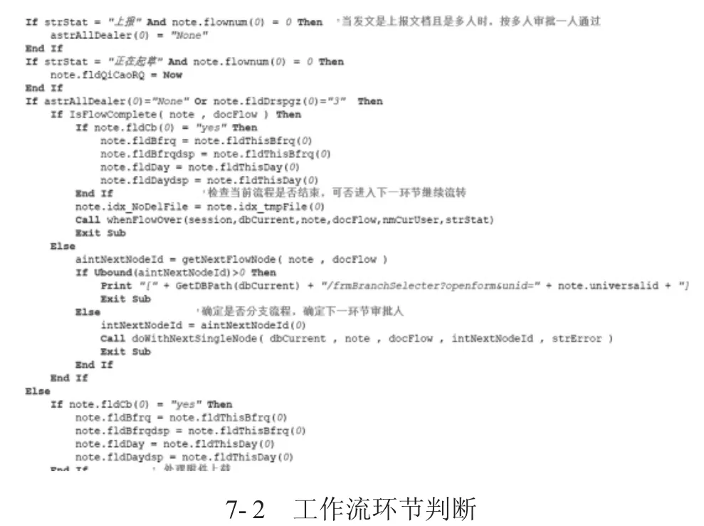 图片[8]-基于LotusDomino/Notes的办公自动化设计及实现-游戏花园