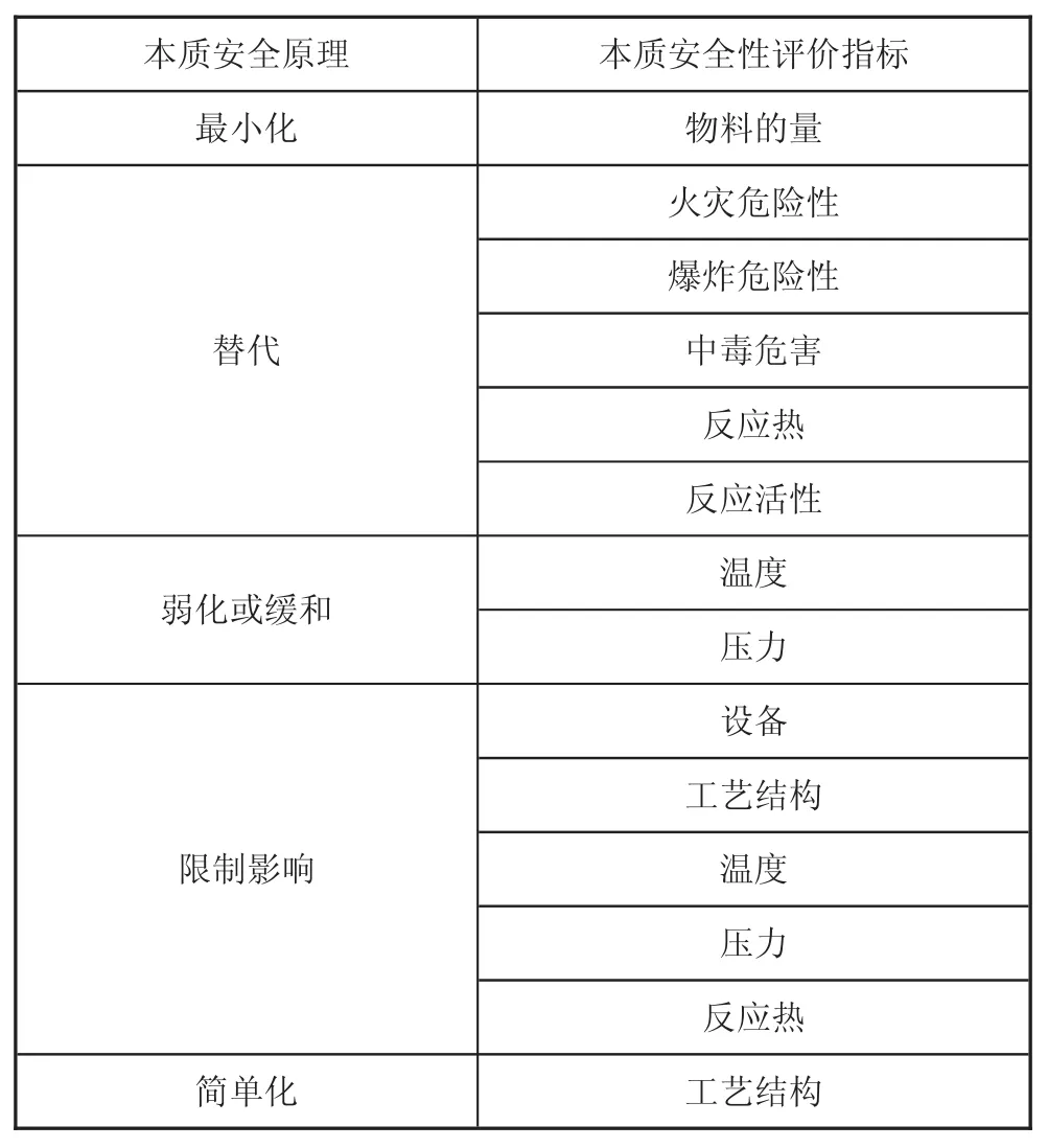 模糊评价系统在石化系统中的本质安全性研究-游戏花园