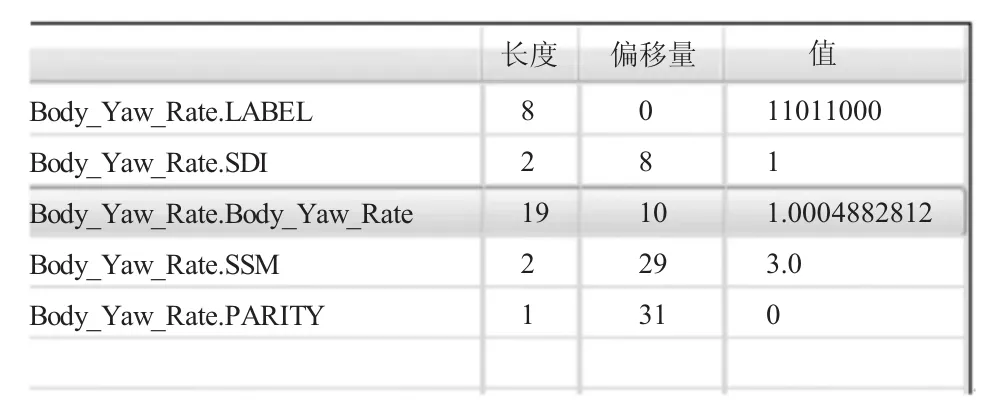 图片[2]-民用飞机惯导信号仿真设计-游戏花园