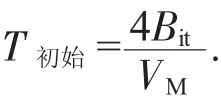图片[3]-网络侧评估用户视频体验建模分析-游戏花园