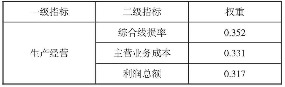 图片[8]-基于Delphi-AHP模型的电网发展及生产经营综合评价研究-游戏花园