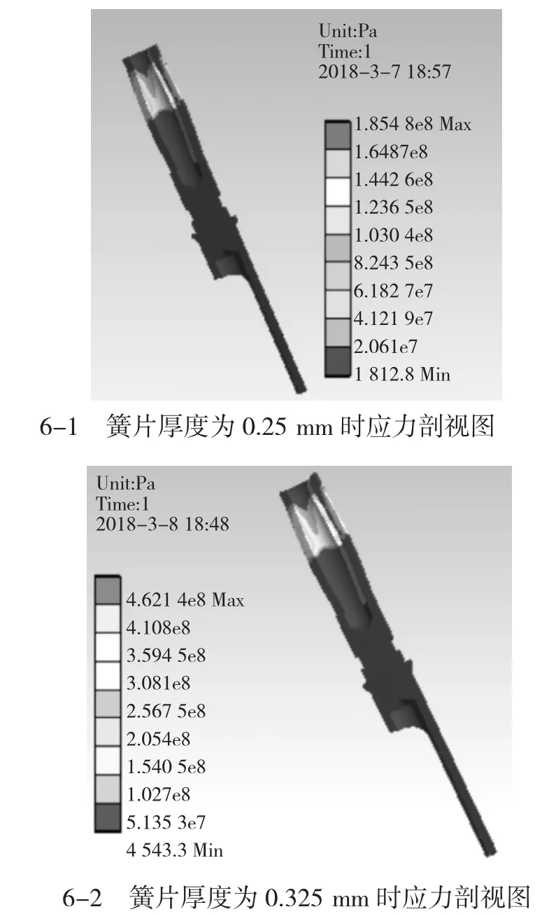 图片[18]-连接器插孔分离力异常分析与改进研究-游戏花园