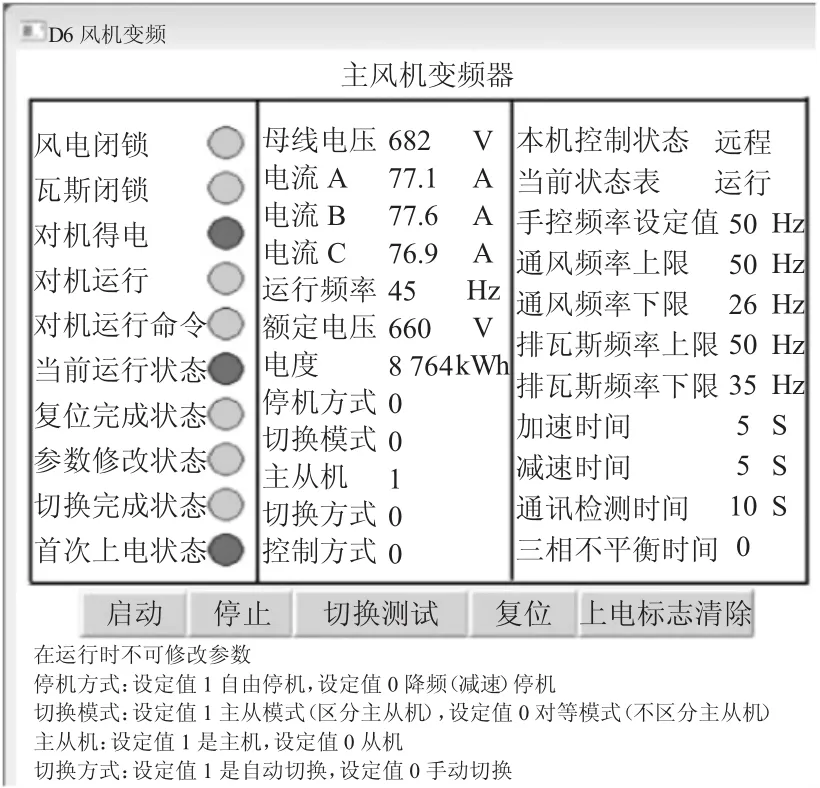 图片[3]-局部通风机变频调速装置在大柳塔煤矿的应用-游戏花园