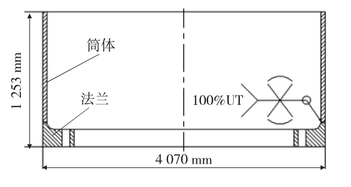 转盘法兰与筒体组装焊接工艺控制技术-游戏花园