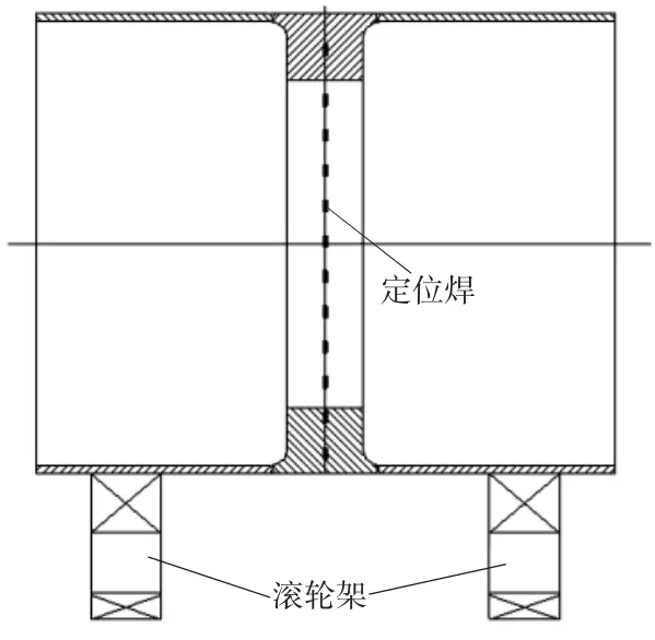 图片[2]-转盘法兰与筒体组装焊接工艺控制技术-游戏花园