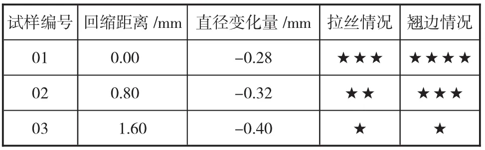 图片[5]-工艺参数对桌面级3D打印机精度影响的研究-游戏花园