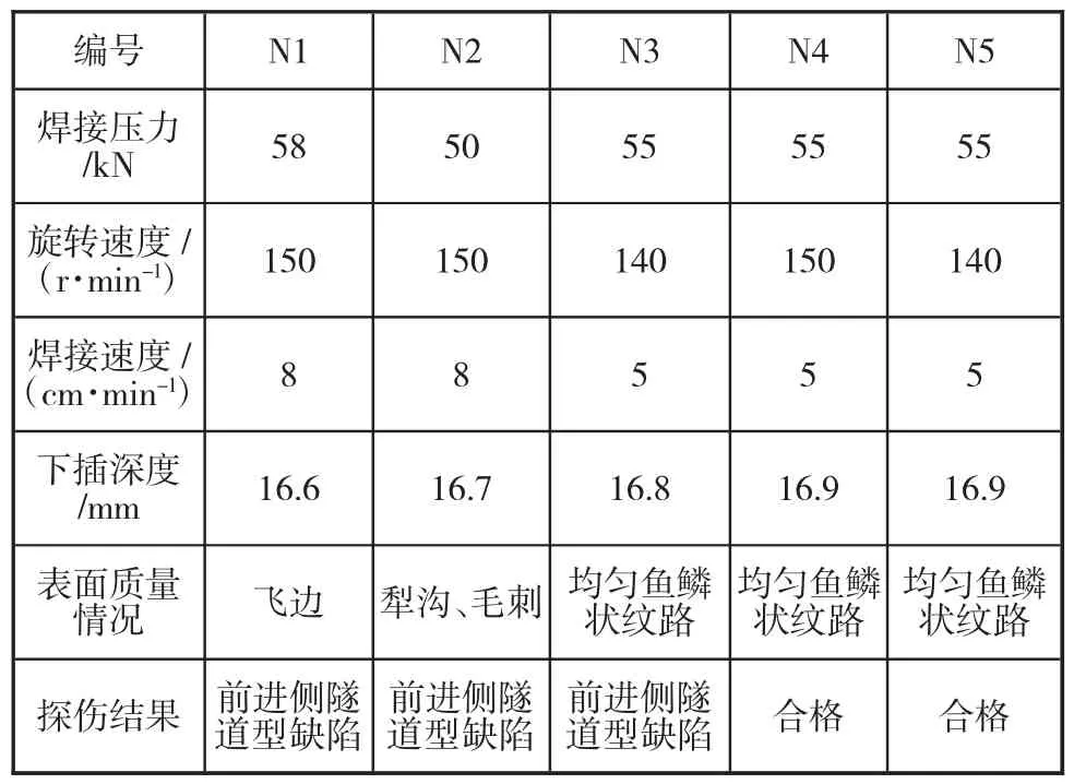 图片[2]-搅拌摩擦焊在水下装备壳体成型中的工艺研究-游戏花园