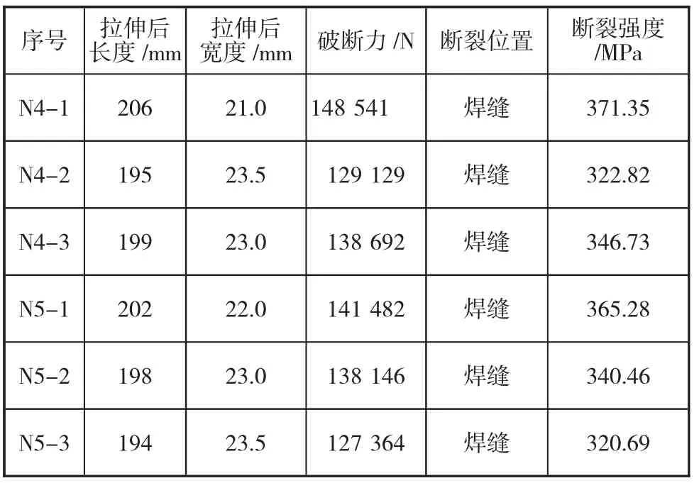 图片[3]-搅拌摩擦焊在水下装备壳体成型中的工艺研究-游戏花园