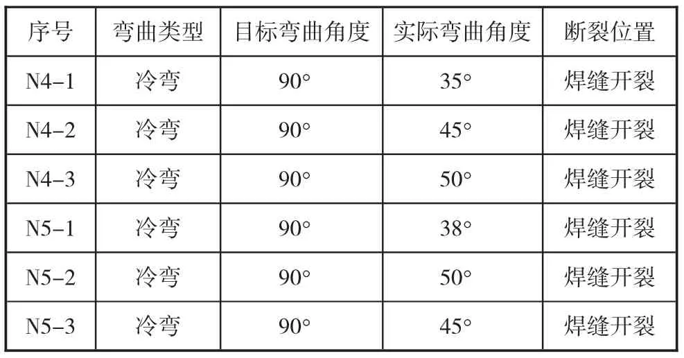 图片[4]-搅拌摩擦焊在水下装备壳体成型中的工艺研究-游戏花园