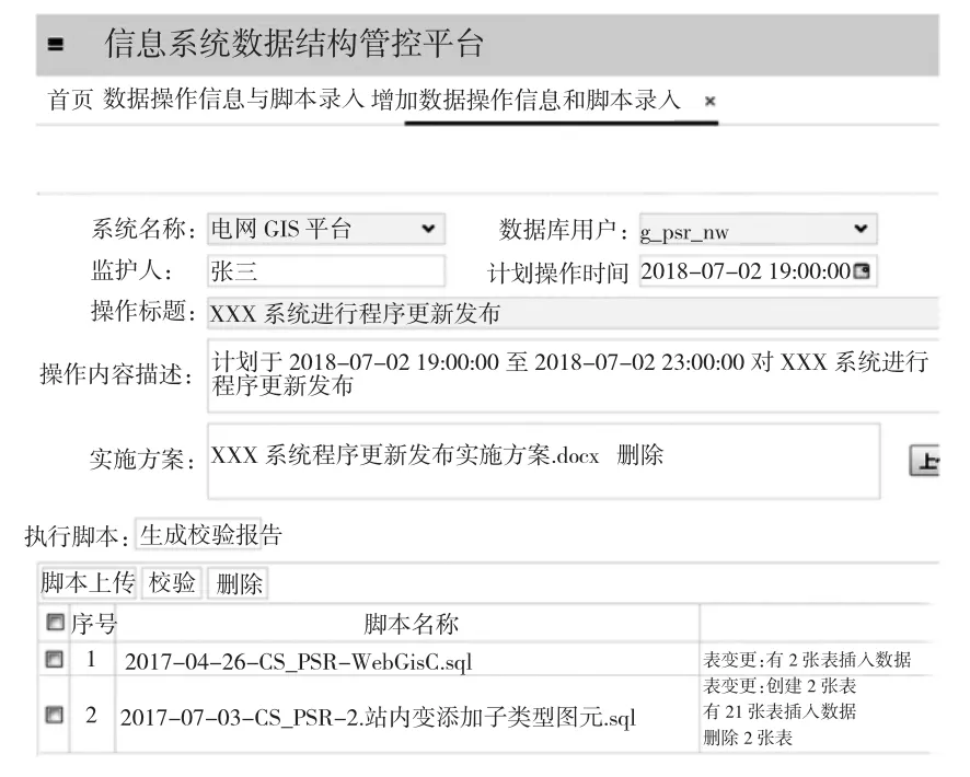 图片[10]-基于JFinal的信息系统数据结构管控平台开发设计与实现-游戏花园