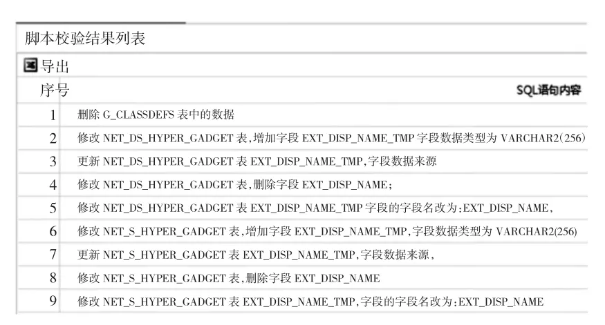 图片[11]-基于JFinal的信息系统数据结构管控平台开发设计与实现-游戏花园