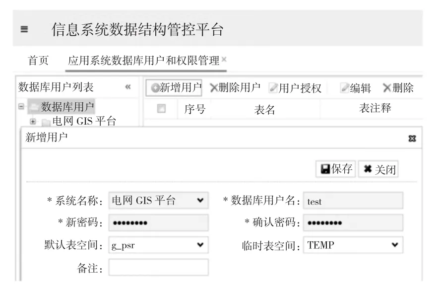 图片[15]-基于JFinal的信息系统数据结构管控平台开发设计与实现-游戏花园