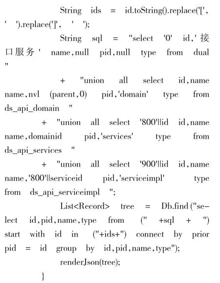图片[17]-基于JFinal的信息系统数据结构管控平台开发设计与实现-游戏花园