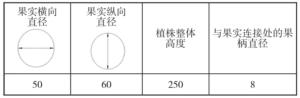 图片[4]-基于慧鱼模具的菠萝采集车设计-游戏花园