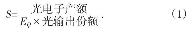 无机闪烁体钆镓铝石榴石（GAGG）的性能研究及应用-游戏花园