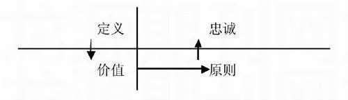 校园杀童案报道的媒介伦理探讨-游戏花园