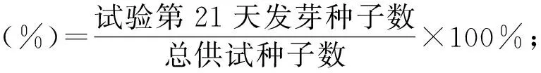 图片[2]-60Co-γ射线辐照对粉黛乱子草种子萌发及幼苗生长的影响-游戏花园
