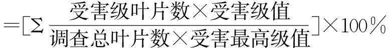 图片[1]-施K对苜蓿N，P，K吸收利用及其抗蓟马的影响-游戏花园